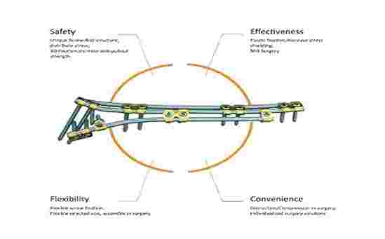 Current Status and Future Development Trend of Global Staplers Market